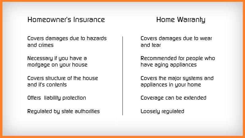 A Home Warranty And Home Insurance: What's The Difference?